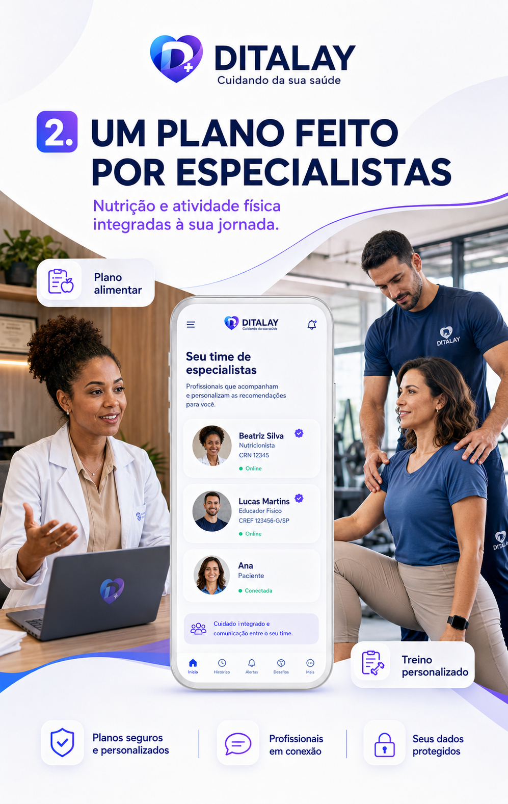 Conceito visual do plano DITALAY com nutricionista, profissional de atividade física, paciente e interface móvel conectados